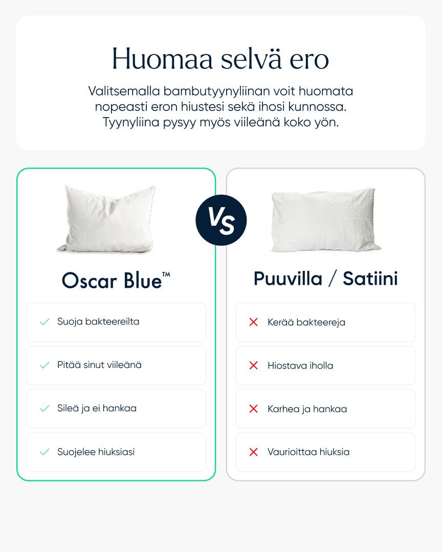 Bambupussilakanasetti