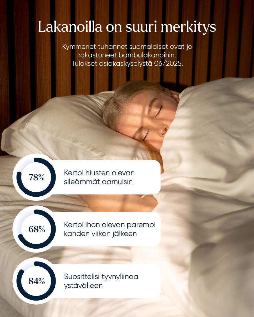 Bambupussilakanasetti